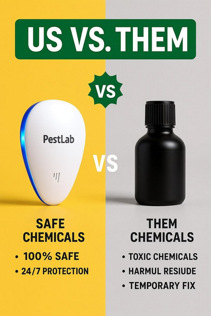 PestLab™ 2025 Upgraded Pest Repeller